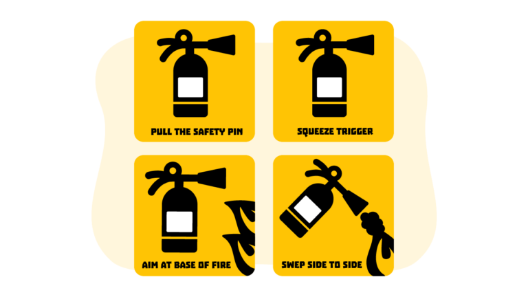 Safety Talk On Fire Extinguisher Usage - Safetytalker